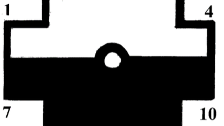 Chakana – the Incan cross