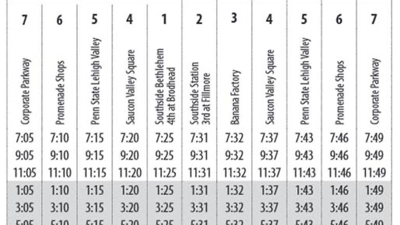 Touch Points Schedule