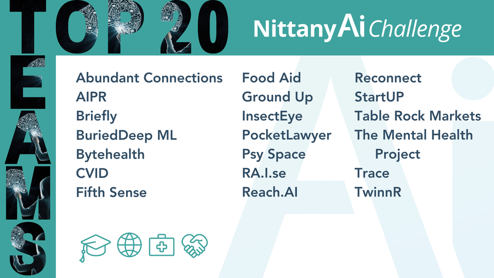 Nittany AI Challenge 2021
